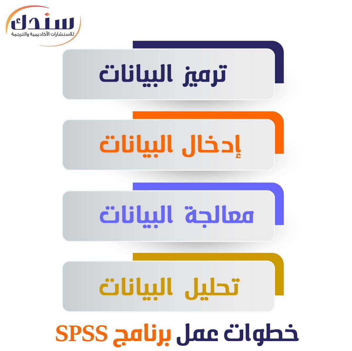 خطوات عمل برنامج SPSS-01